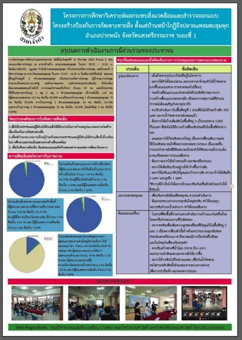สรุปผลการจัดประชุมแนวกันคลื่น โครงการการศึกษาวิเคราะห์ผลกระทบสิ่งแวดล้อมและสำรวจออกแบบโครงสร้างป้องกันการกัดเซาะชายฝั่งฯ